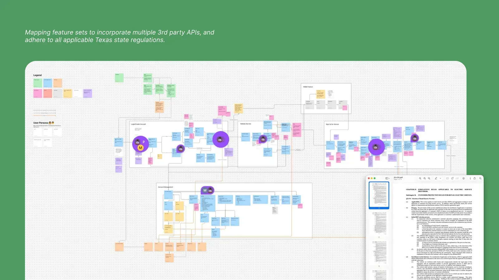 Feature-set and API mapping for retail electric provider