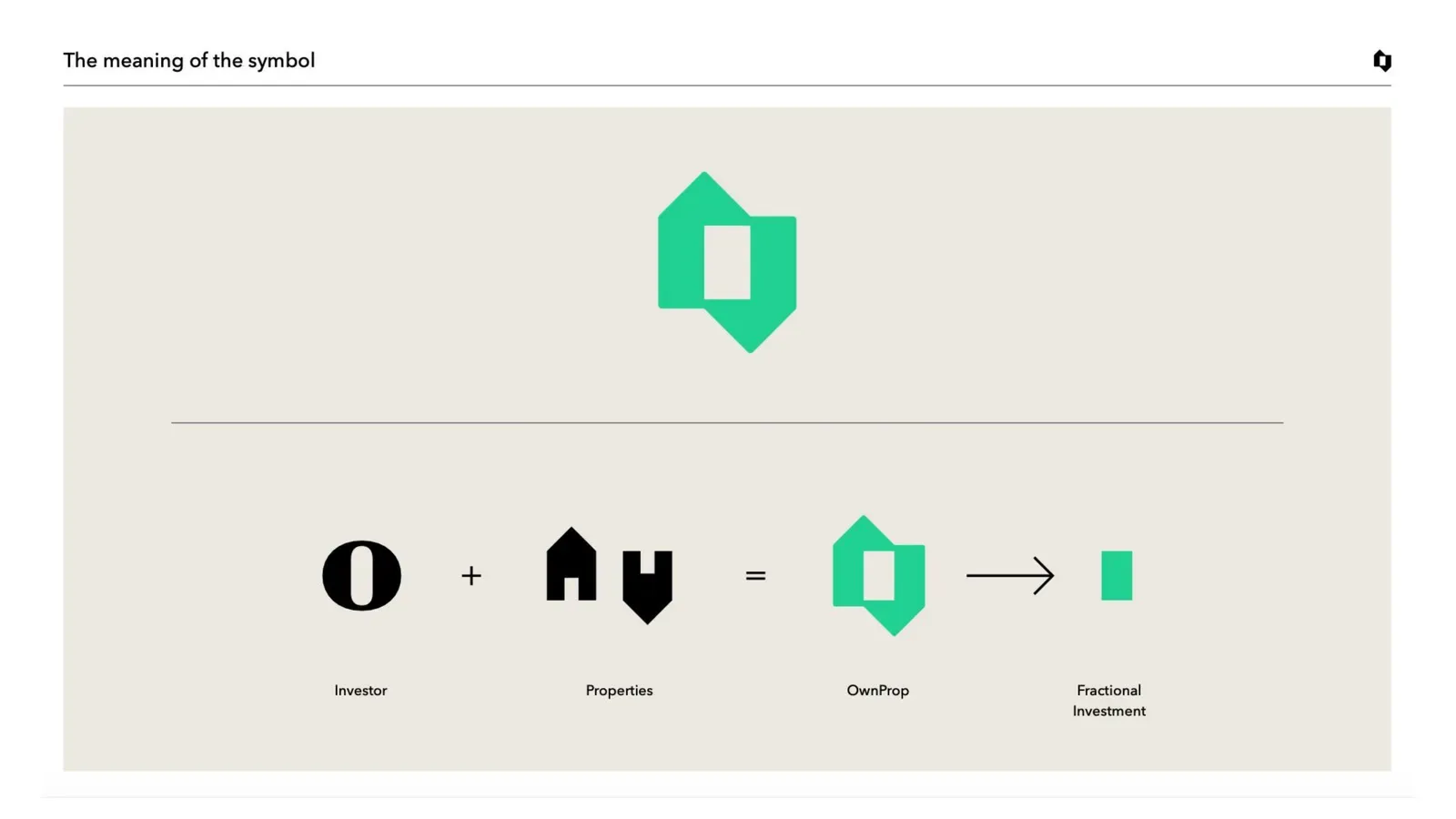 The meaning of the OwnProp symbol — investor plus properties