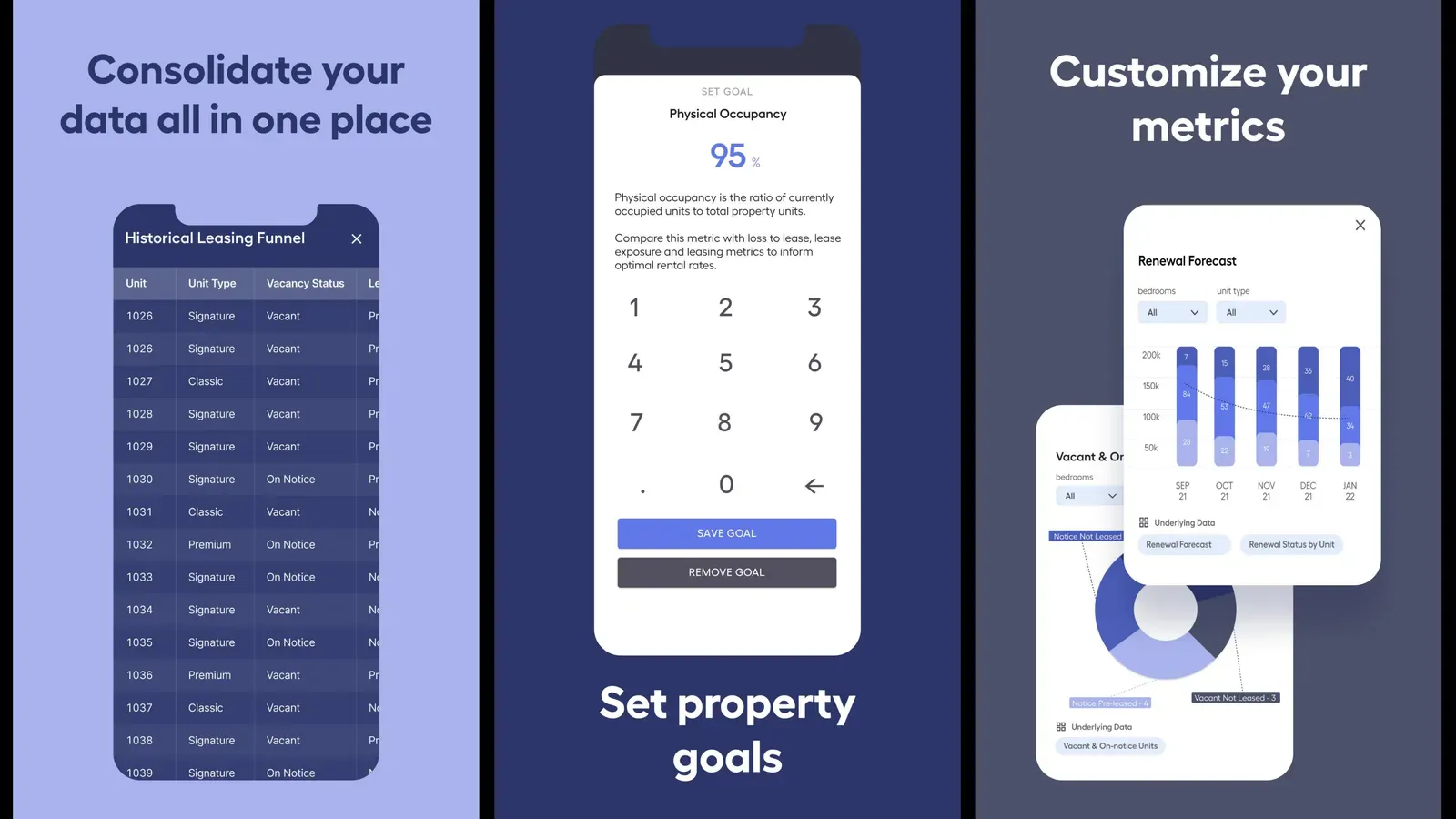 Property management app — data consolidation and goals
