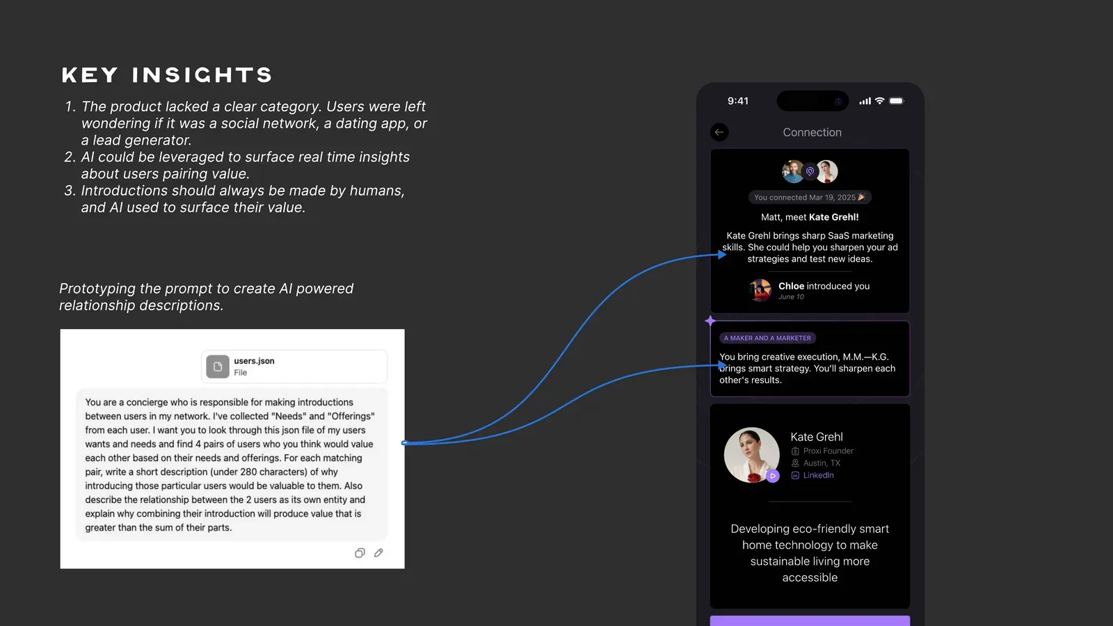 Proxi key insights and AI relationship prompt prototyping